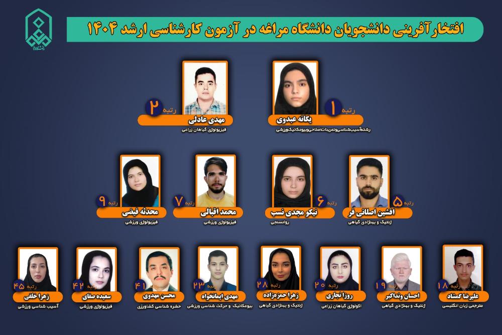 نتایج درخشان دانشجویان دانشگاه مراغه در آزمون کارشناسی ارشد ۱۴۰۴